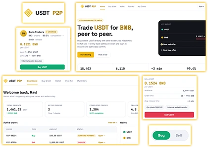 p2p-portfolio